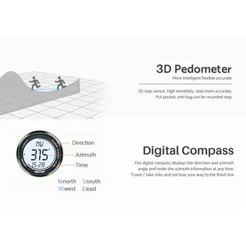 SPOVAN Leader 2 Smart Skatīties Vīriešu Sporta Digitālo 3D Pedometrs 5ATM Ūdensdrošs LED Apgaismojums Kaloriju Skaits Rokas Pulksteņi